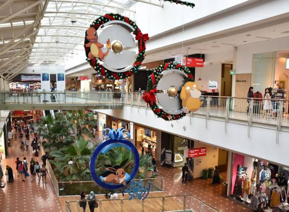 Mall Activity